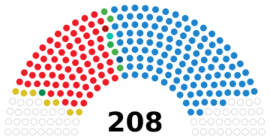 Elecciones generales de España de 2023