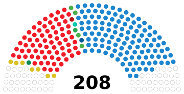 DiagramaSenadoEspañaElectos2023