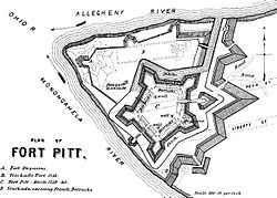 Archivo:Fort Pitt 1795 large