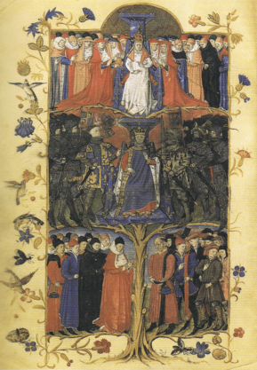 Archivo:Mittelalterliches Ständebild 15. Jahrhundert