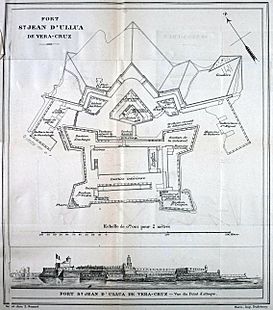 Plan du fort de Saint Jean d'Ulloa et vue panoramique 1838.jpg