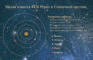 Archivo:Minor planet 4426 Roerich
