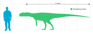 Archivo:Monolophosaurus Scale