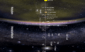 Solarmap