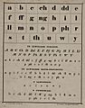 Welsh alphabet card italic C19th