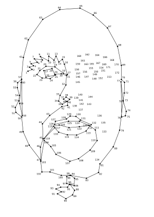 Archivo:Caesar-dot-to-dot