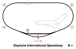 Daytona International Speedway 2024.svg