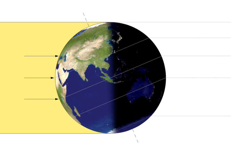 Earth-lighting-summer-solstice language neutral