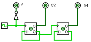 Archivo:Frequency divider animation