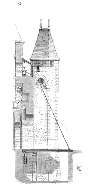 Archivo:Porte.Villeneuve.sur.Yonne