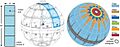 TESS science sector suddivision