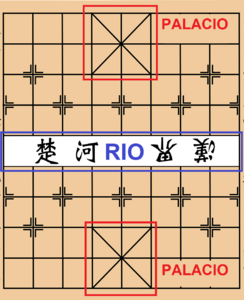 Archivo:Tablero detallado de xiangqi