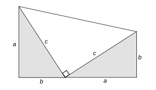 El polígono construido por Garfield es un trapecio de bases a y b, compuesto por tres triángulos rectángulos.