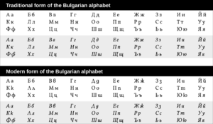 Archivo:Bulgarian Cyrillic- Traditional and Modern