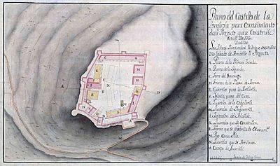 Archivo:Castillo de la Fongirola (1730)