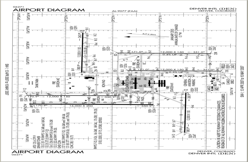 KDEN AirportDiag!