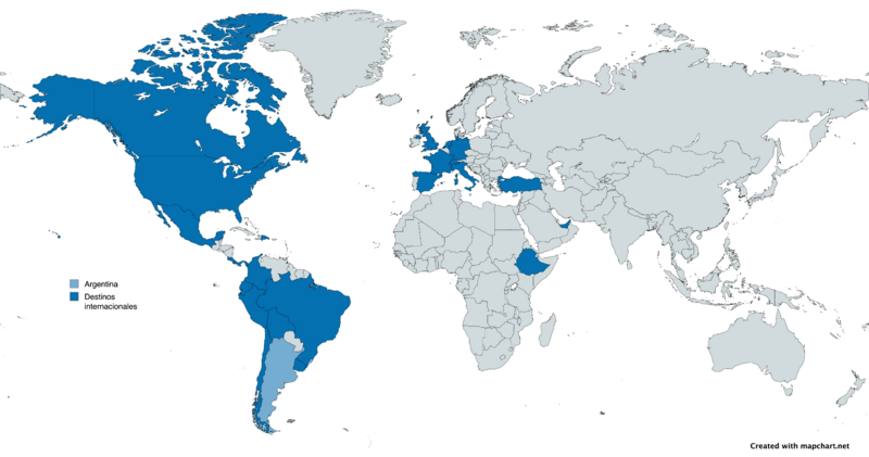 Argentina