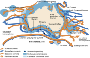 Archivo:Australian ocean currents