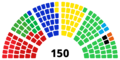 Dutch House of Representatives, 2002