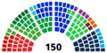 Dutch House of Representatives, 2017