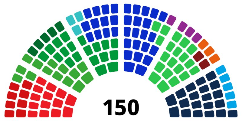 Dutch House of Representatives, 2017