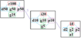 Symmetries of pentacontagon