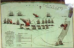 Archivo:Battle of the Nile PW4704