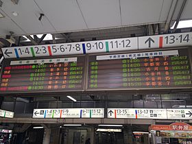 Electronic signage of JR Ueno Station.JPG