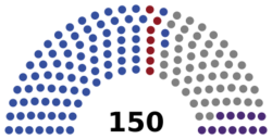Parliament of Georgia, April 2025.svg