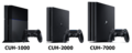 PlayStation4modelos