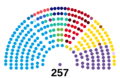 Cámara de Diputados de la Nación Argentina (2023-2025)
