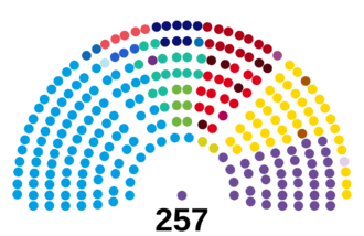 Archivo:Cámara de Diputados de la Nación Argentina (2023-2025)