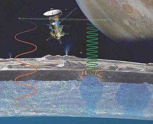 Archivo:Europa Clipper radar