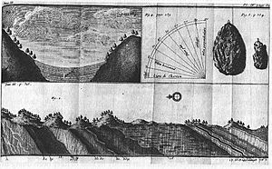 Archivo:Johann Gottlob Lehmann geological section Thuringia