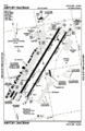 LSV - FAA airport diagram