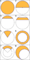 PartesCirculo