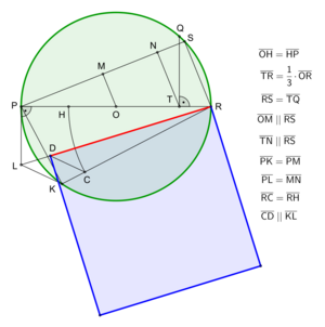 Archivo:Squaring the circle-Ramanujan-1913