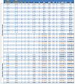 Tabla Cálculos Día Juliano