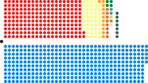 Elecciones generales del Reino Unido de 2019