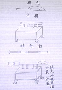Archivo:Chinese Flamethrower