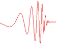 Cochlea wave animated