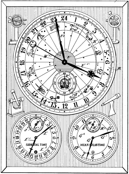 ConantClock