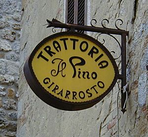 Archivo:Italian trattoria sign