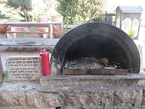 Archivo:PikiWiki Israel 43166 Grave of Nahmanides in Hebron