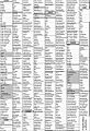 Preposiciones y adverbios