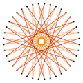 Regular polygon truncation 20 10