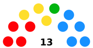 Archivo:Resultado Municipales 2023 Palazuelos de Eresma