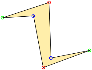 Archivo:Concave polygon vertex classification