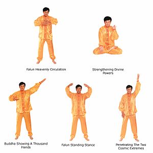 Archivo:Five Exercises of Falun Dafa