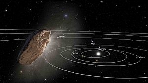 Archivo:PIA22357-InterstellarObject-'Oumuamua-ExitsSolarSystem